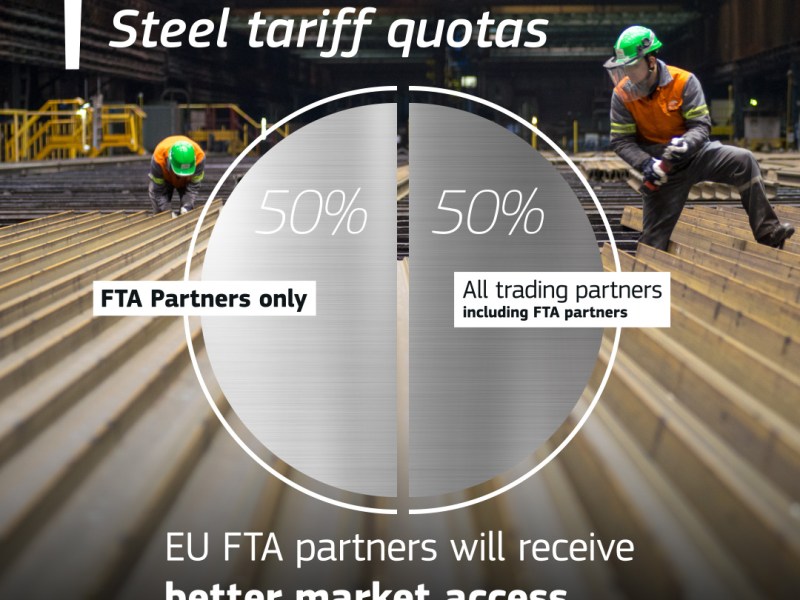 EU dành 50% số lượng hạn ngạch thép cho các đối tác&nbsp;FTA